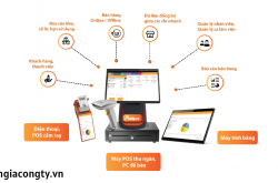 Review công ty phần mềm PosApp