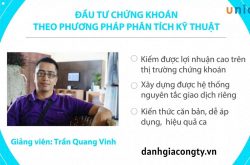 Review khóa học Đầu tư chứng khoán theo phương pháp phân tích kỹ thuật trên Unica