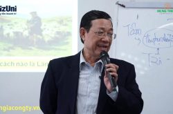 Review khóa học Nghệ thuật thu phục nhân tâm trong Quản trị Nhân sự trên Bizuni.vn