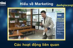 Review khóa học Quản trị Marketing trên Bizuni.vn