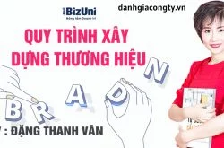 Review khóa học Quy trình xây dựng thương hiệu, cơ bản trên Bizuni.vn