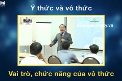 Review khóa học Ứng dụng Lập trình ngôn ngữ tư duy (NLP) trong lãnh đạo doanh nghiệp trên Bizuni.vn