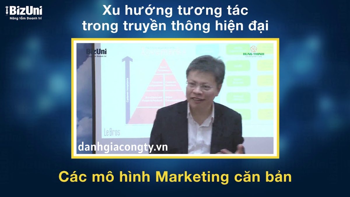 Review khóa học Xu hướng Marketing bằng tương tác và cộng đồng trên Bizuni.vn