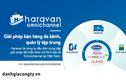 Review phần mềm bán hàng Haravan