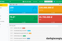 Review phần mềm bán hàng RIC.VN